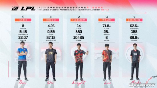 韩国炒币与电子竞技的融合趋势